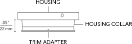 Trim Adapter Flush