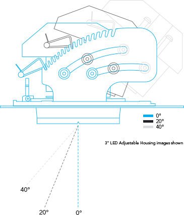 Hot Aiming Graphic