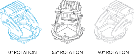 Rotation Graphics